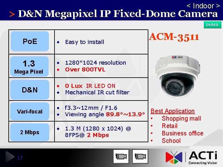 < Indoor > > D&N Megapixel IP Fixed-Dome Camera INDEX Po. E • Easy