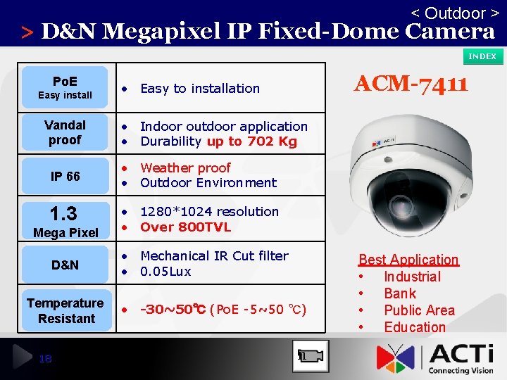 < Outdoor > > D&N Megapixel IP Fixed-Dome Camera INDEX Po. E Easy install