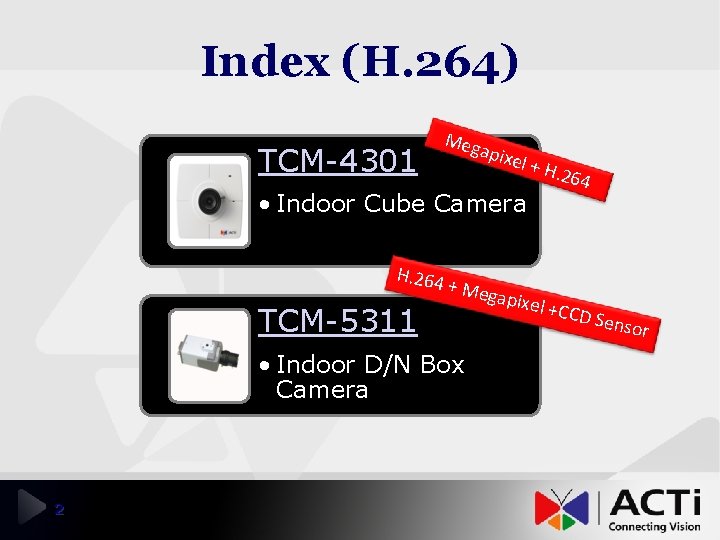 Index (H. 264) TCM-4301 Meg apixe l+H • Indoor Cube Camera H. 264 TCM-5311