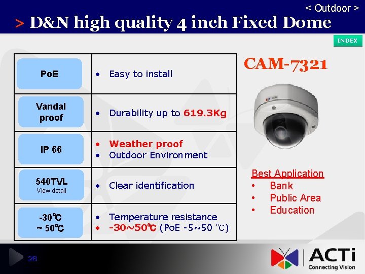 < Outdoor > > D&N high quality 4 inch Fixed Dome INDEX Po. E