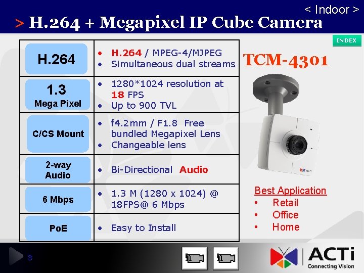 < Indoor > > H. 264 + Megapixel IP Cube Camera INDEX H. 264