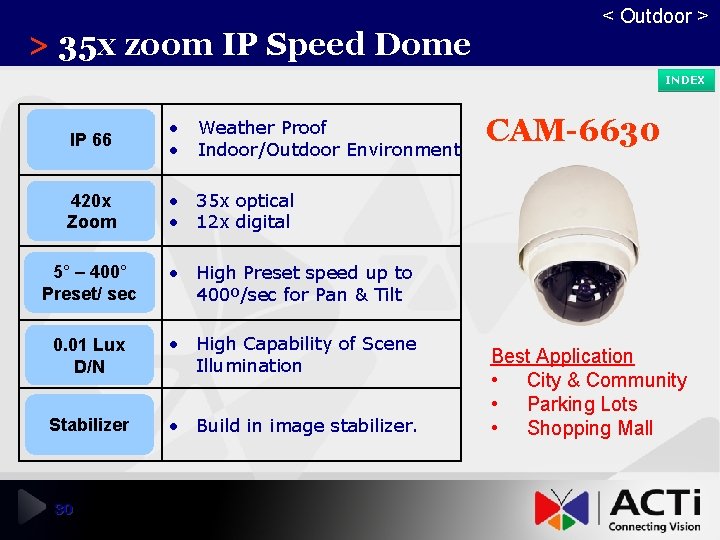 > 35 x zoom IP Speed Dome < Outdoor > INDEX IP 66 •