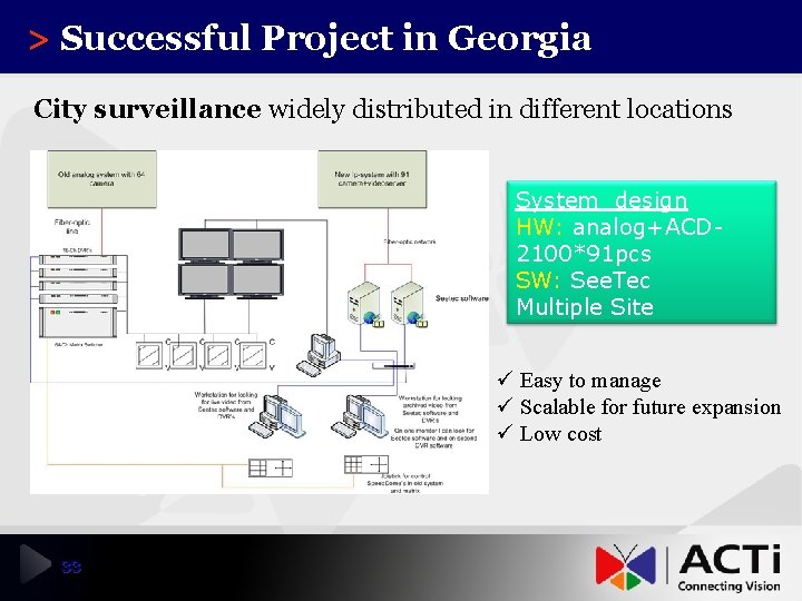 > Successful Project in Georgia City surveillance widely distributed in different locations System design