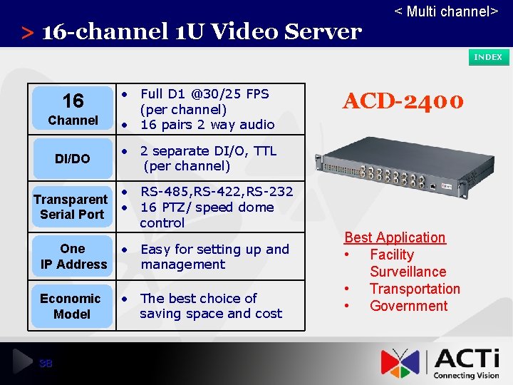 > 16 -channel 1 U Video Server < Multi channel> INDEX 16 Channel DI/DO