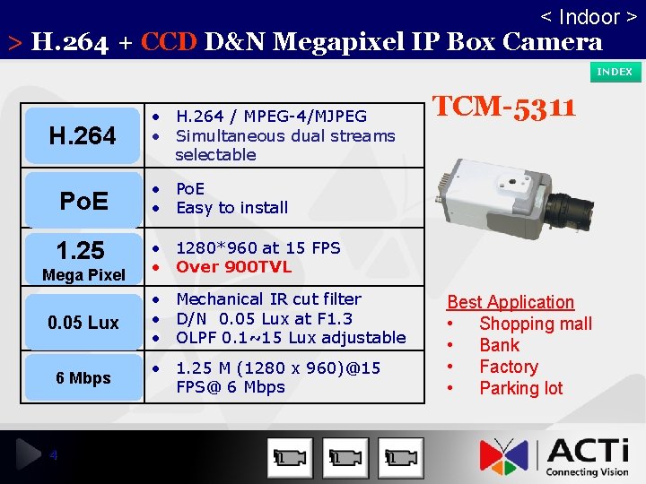 < Indoor > > H. 264 + CCD D&N Megapixel IP Box Camera INDEX