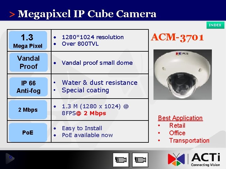 > Megapixel IP Cube Camera INDEX 1. 3 Mega Pixel Vandal Proof • Vandal