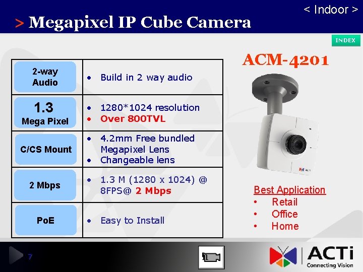 > Megapixel IP Cube Camera < Indoor > INDEX 2 -way Audio 1. 3