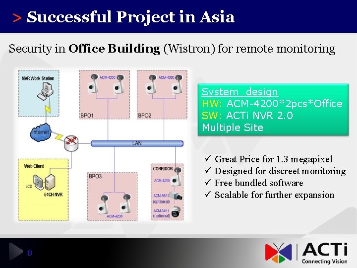 > Successful Project in Asia Security in Office Building (Wistron) for remote monitoring System