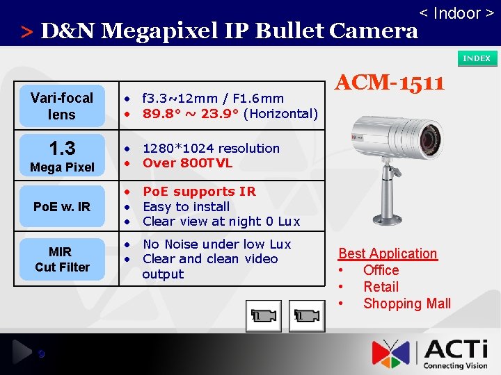 > D&N Megapixel IP Bullet Camera < Indoor > INDEX Vari-focal lens 1. 3