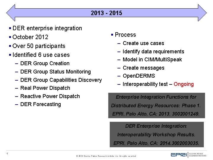 2013 - 2015 § DER enterprise integration § October 2012 § Over 50 participants