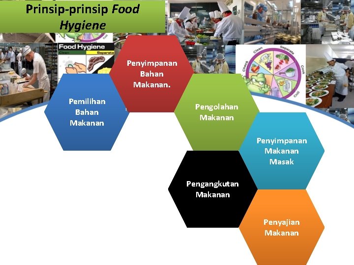 Prinsip-prinsip Food Hygiene Penyimpanan Bahan Makanan. Pemilihan Bahan Makanan Pengolahan Makanan Penyimpanan Makanan Masak