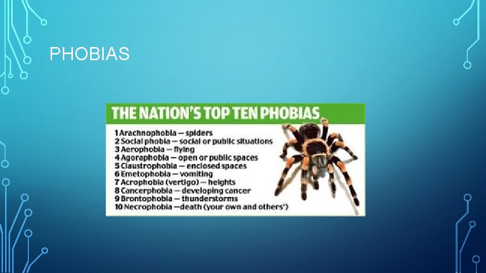 PHOBIAS 