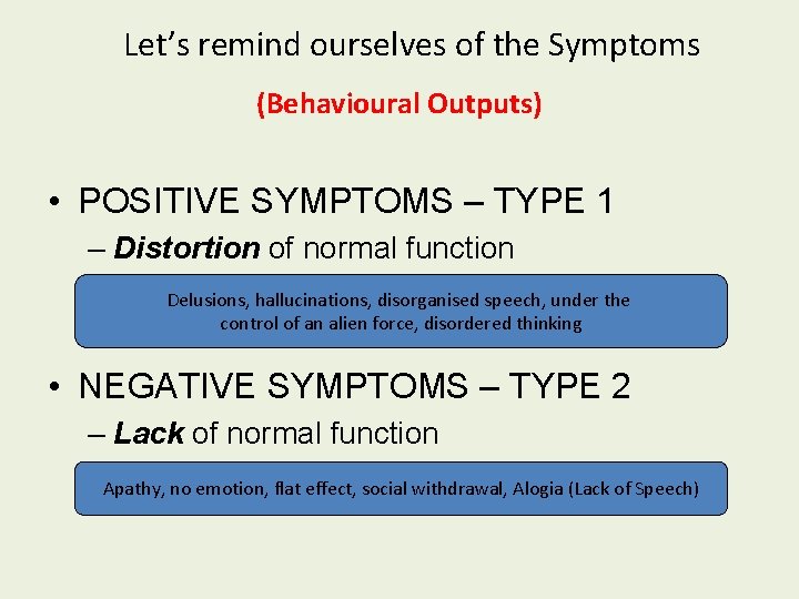 Let’s remind ourselves of the Symptoms (Behavioural Outputs) • POSITIVE SYMPTOMS – TYPE 1