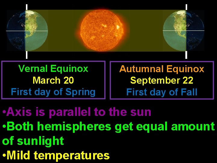 Vernal Equinox March 20 First day of Spring Autumnal Equinox September 22 First day