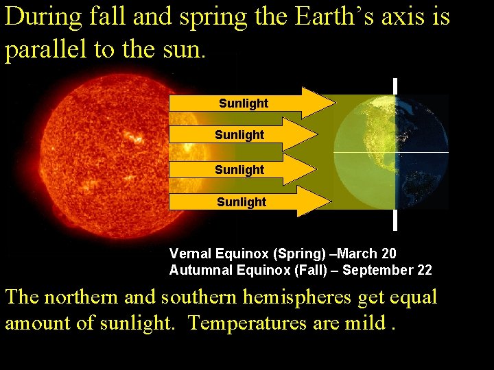 During fall and spring the Earth’s axis is parallel to the sun. Sunlight Vernal