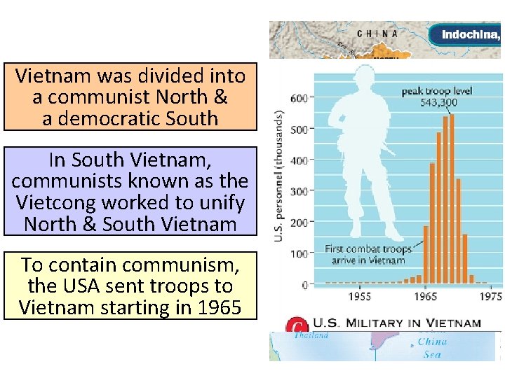 Vietnam was divided into a communist North & a democratic South In South Vietnam,