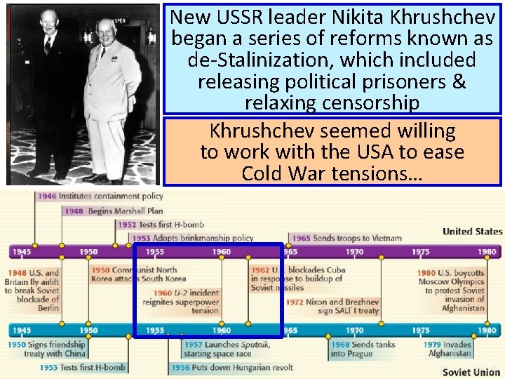 New USSR leader Nikita Khrushchev began a series of reforms known as de-Stalinization, which
