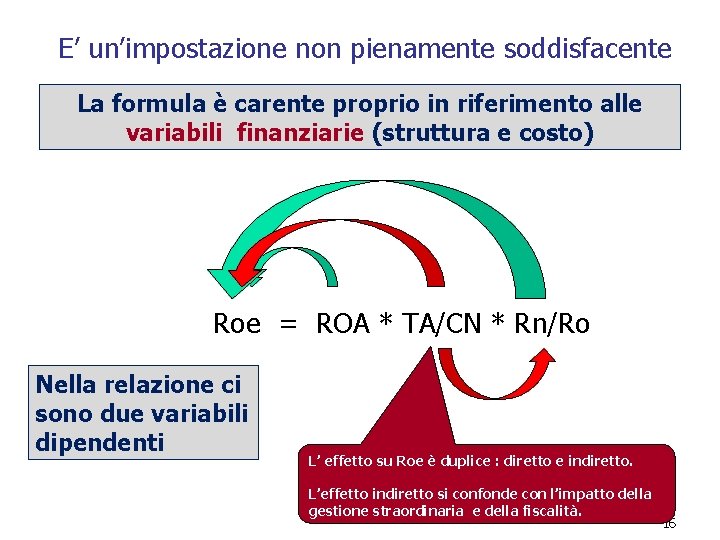 E’ un’impostazione non pienamente soddisfacente La formula è carente proprio in riferimento alle variabili E’ un’impostazione non pienamente soddisfacente La formula è carente proprio in riferimento alle variabili