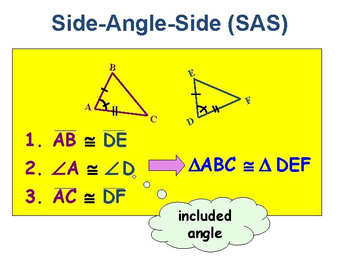 Side-Angle-Side (SAS) B E F A C 1. AB DE 2. A D 3.
