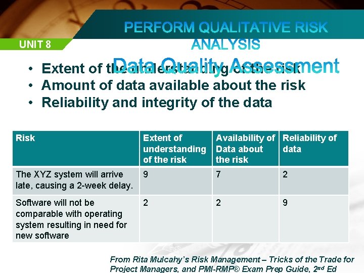 UNIT 8 • Extent of the understanding of the risk • Amount of data