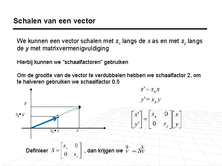 Schalen van een vector We kunnen een vector schalen met sx langs de x