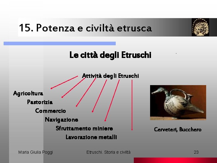 15. Potenza e civiltà etrusca Le città degli Etruschi . Attività degli Etruschi Agricoltura
