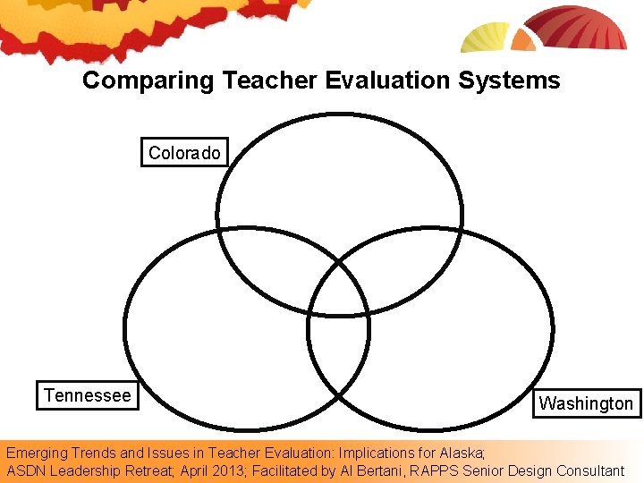 Comparing Teacher Evaluation Systems Colorado Tennessee Washington Emerging Trends and Issues in Teacher Evaluation: