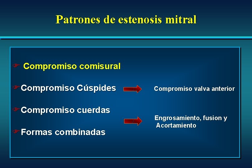 Patrones de estenosis mitral F Compromiso comisural FCompromiso Cúspides FCompromiso cuerdas FFormas combinadas Compromiso Patrones de estenosis mitral F Compromiso comisural FCompromiso Cúspides FCompromiso cuerdas FFormas combinadas Compromiso