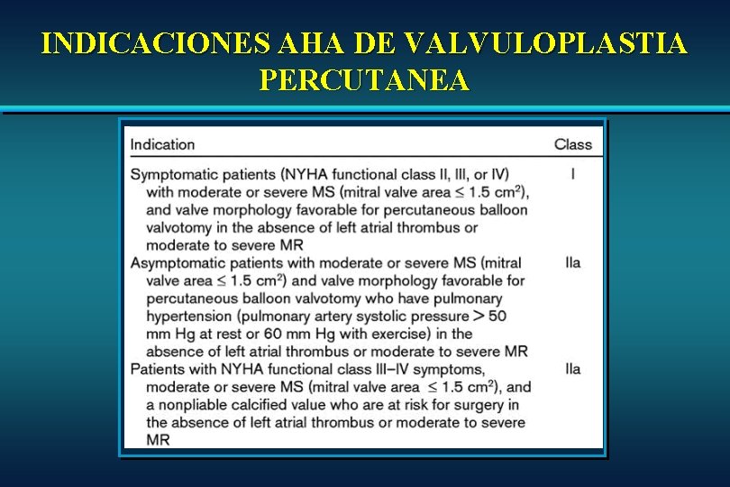 INDICACIONES AHA DE VALVULOPLASTIA PERCUTANEA INDICACIONES AHA DE VALVULOPLASTIA PERCUTANEA