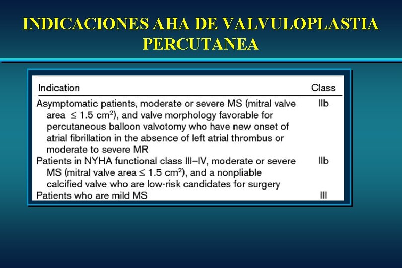 INDICACIONES AHA DE VALVULOPLASTIA PERCUTANEA INDICACIONES AHA DE VALVULOPLASTIA PERCUTANEA