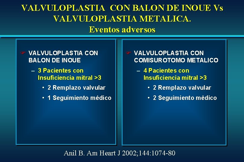 VALVULOPLASTIA CON BALON DE INOUE Vs VALVULOPLASTIA METALICA. Eventos adversos F VALVULOPLASTIA CON BALON VALVULOPLASTIA CON BALON DE INOUE Vs VALVULOPLASTIA METALICA. Eventos adversos F VALVULOPLASTIA CON BALON