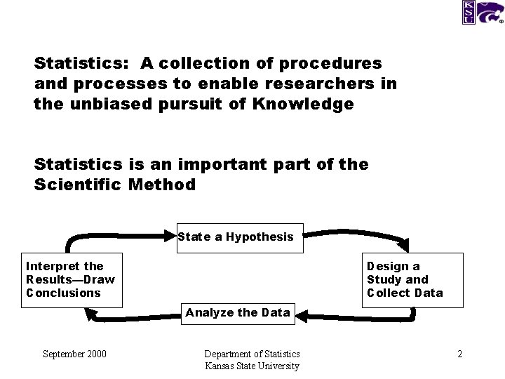 Statistics: A collection of procedures and processes to enable researchers in the unbiased pursuit