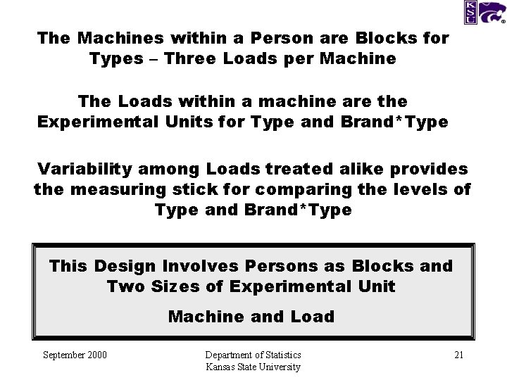 The Machines within a Person are Blocks for Types – Three Loads per Machine