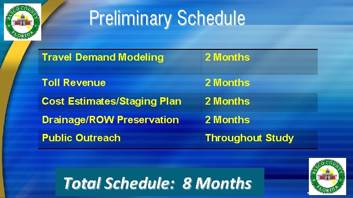 Preliminary Schedule Travel Demand Modeling 2 Months Toll Revenue 2 Months Cost Estimates/Staging Plan