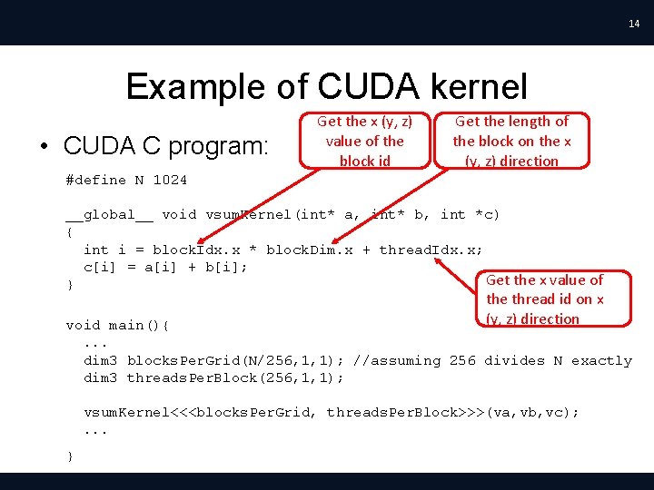c cuda programming