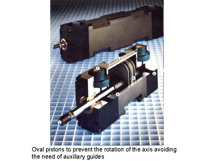 Oval pistons to prevent the rotation of the axis avoiding the need of auxiliary