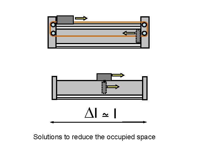 Dl l Solutions to reduce the occupied space 