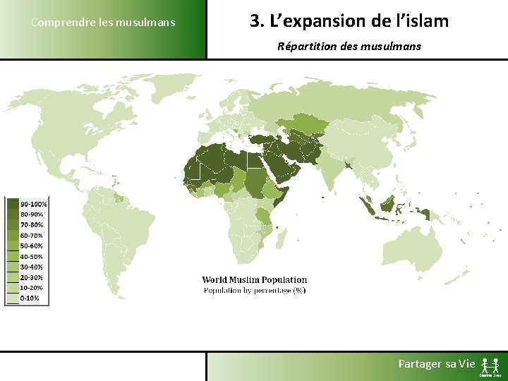 Comprendre les musulmans 3. L’expansion de l’islam Répartition des musulmans Partager sa Vie 