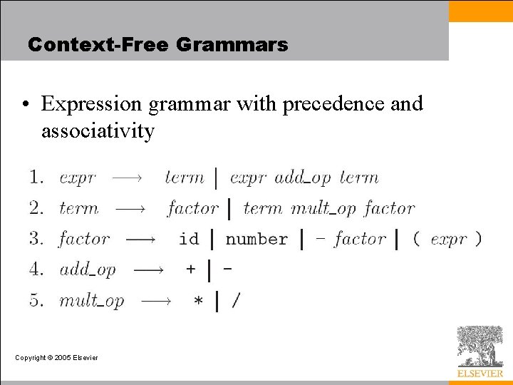 Context-Free Grammars • Expression grammar with precedence and associativity Copyright © 2005 Elsevier 