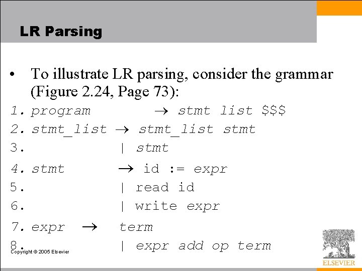 LR Parsing • To illustrate LR parsing, consider the grammar (Figure 2. 24, Page
