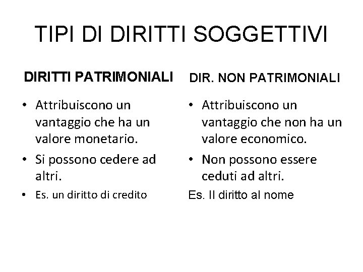 TIPI DI DIRITTI SOGGETTIVI DIRITTI PATRIMONIALI DIR. NON PATRIMONIALI • Attribuiscono un vantaggio che