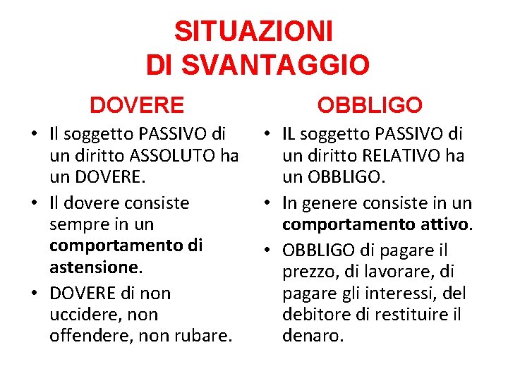 SITUAZIONI DI SVANTAGGIO DOVERE OBBLIGO • Il soggetto PASSIVO di un diritto ASSOLUTO ha