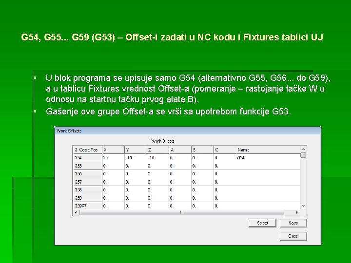 G 54, G 55. . . G 59 (G 53) – Offset-i zadati u