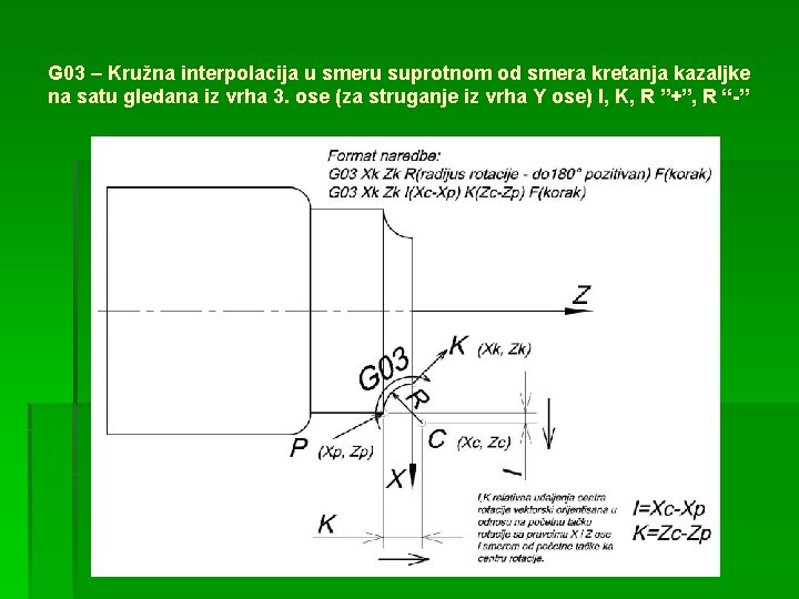 G 03 – Kružna interpolacija u smeru suprotnom od smera kretanja kazaljke na satu