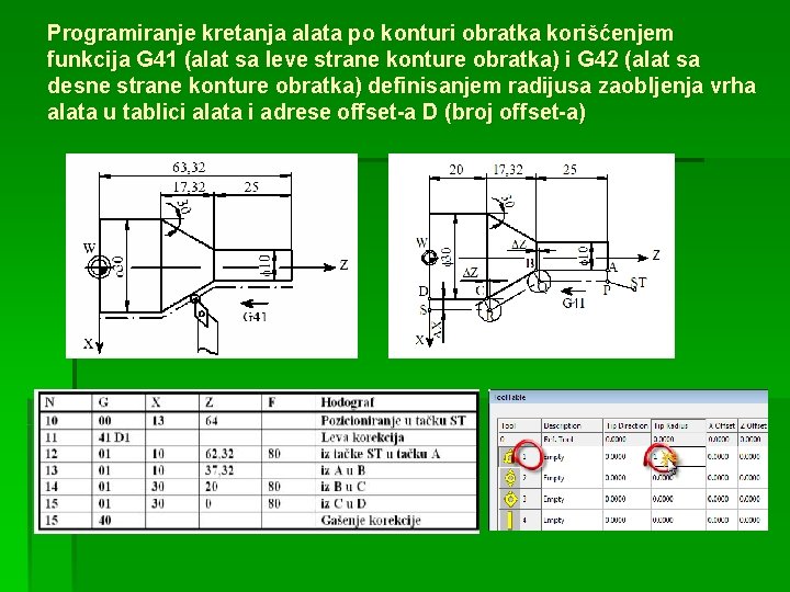 Programiranje kretanja alata po konturi obratka korišćenjem funkcija G 41 (alat sa leve strane