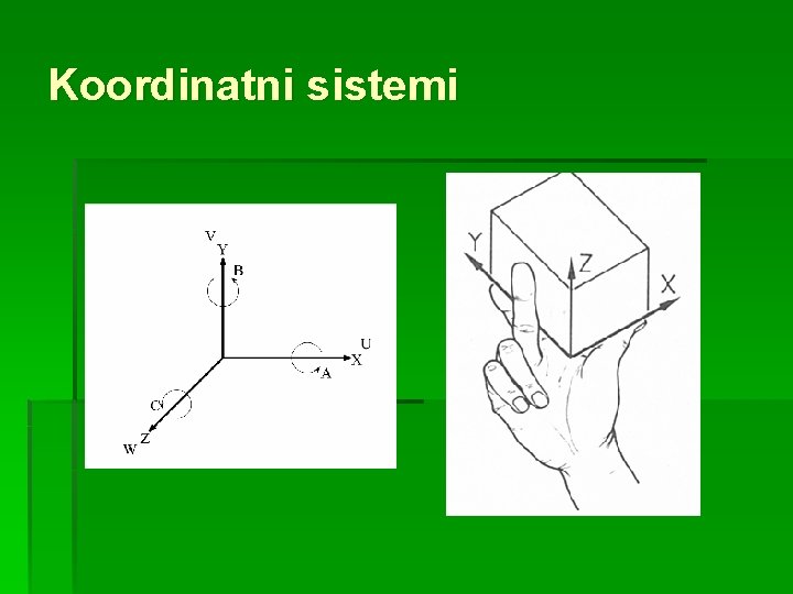 Koordinatni sistemi 