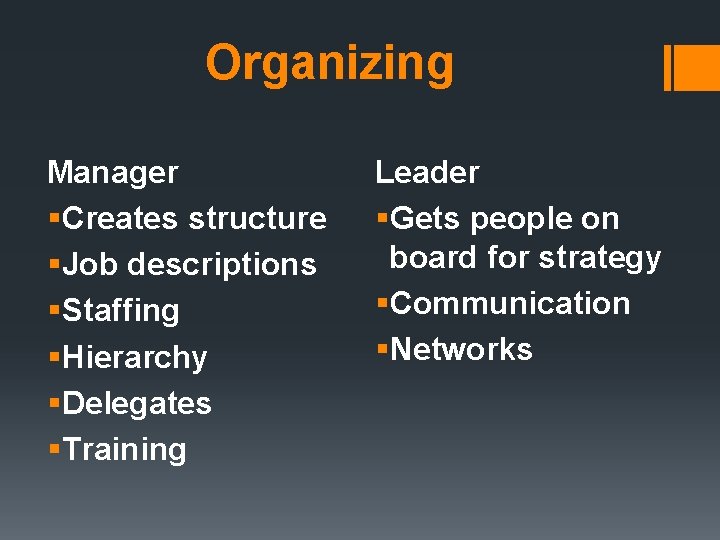 Organizing Manager §Creates structure §Job descriptions §Staffing §Hierarchy §Delegates §Training Leader §Gets people on