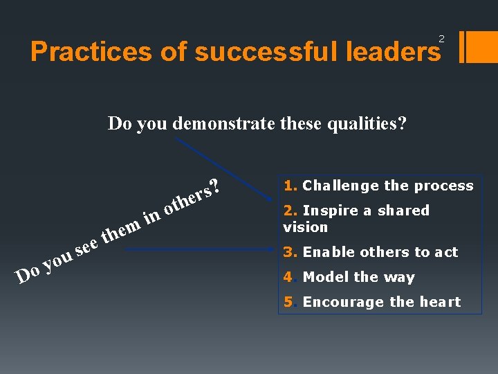 2 Practices of successful leaders Do you demonstrate these qualities? D o y o