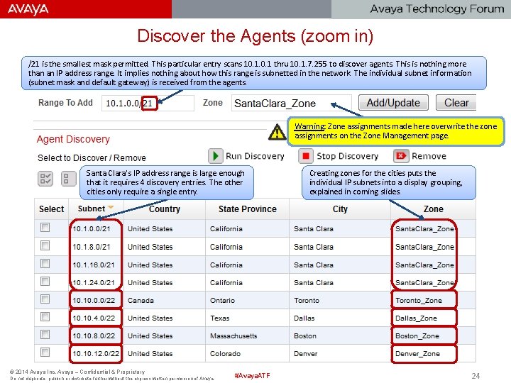 Discover the Agents (zoom in) /21 is the smallest mask permitted. This particular entry