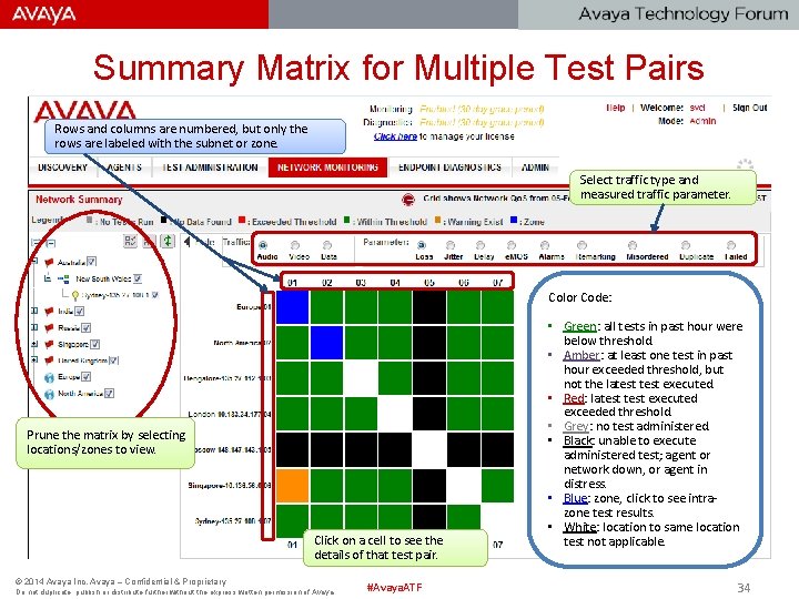 Summary Matrix for Multiple Test Pairs Rows and columns are numbered, but only the